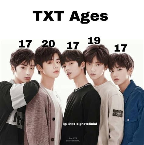 txt members age